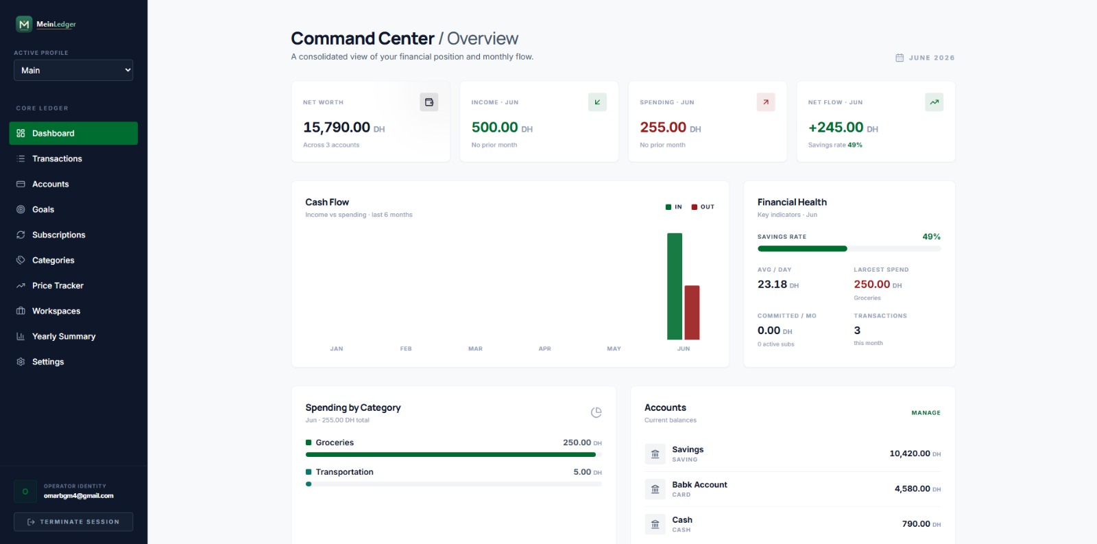 MeinLedger - suivi de finances personnelles